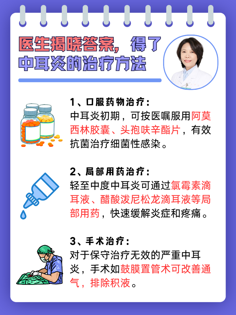 中耳炎治疗